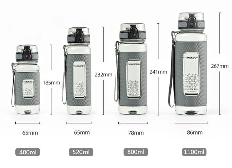 Portable Sport Water Bottle – BPA-Free, Leak-Proof, and Durable