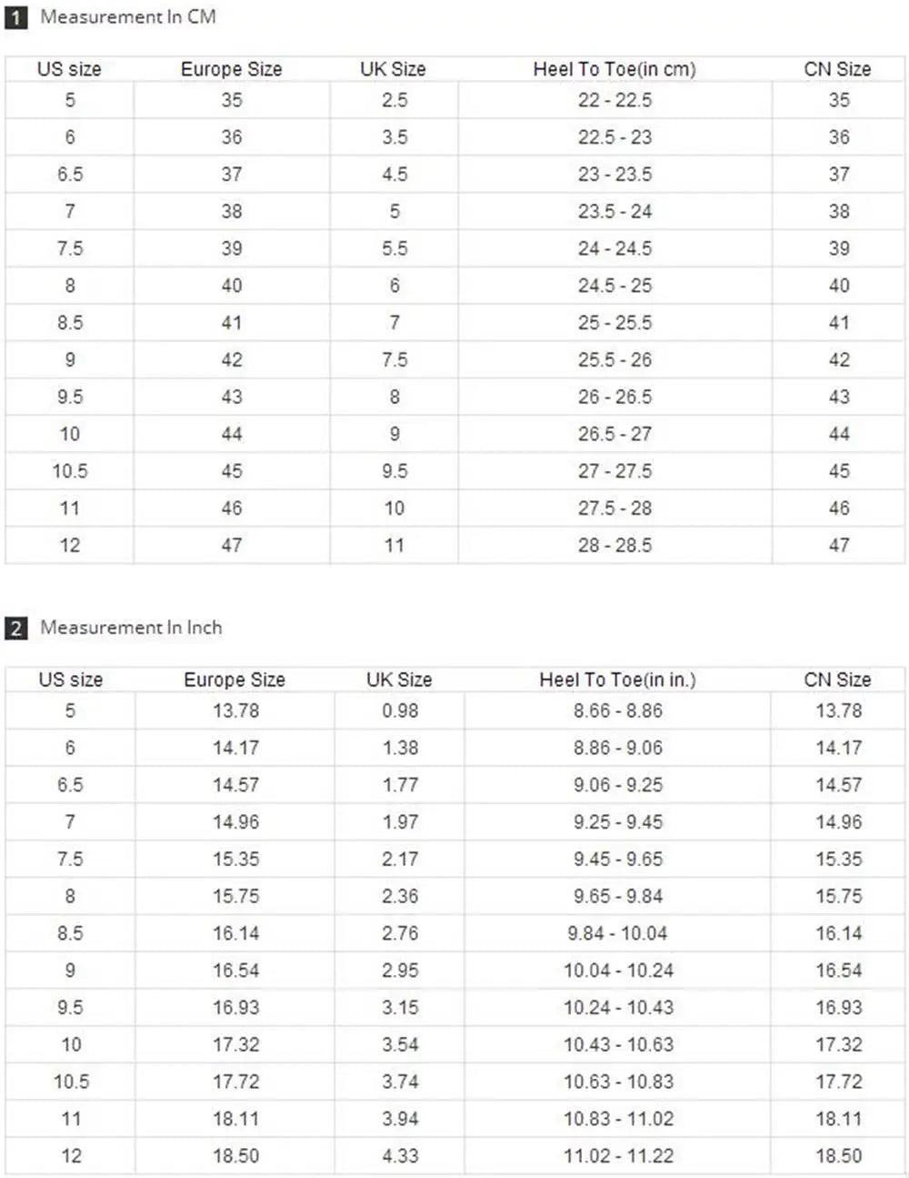 SPORTSHUB Durable & Waterproof Camouflage Fishing Waders