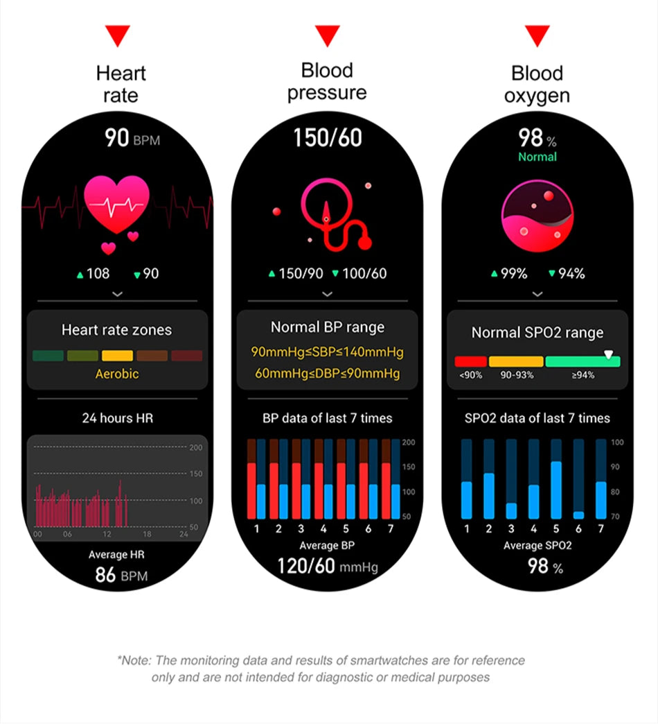 Outdoor Military Rugged Smartwatch – GPS, Bluetooth Calls & Fitness Tracking