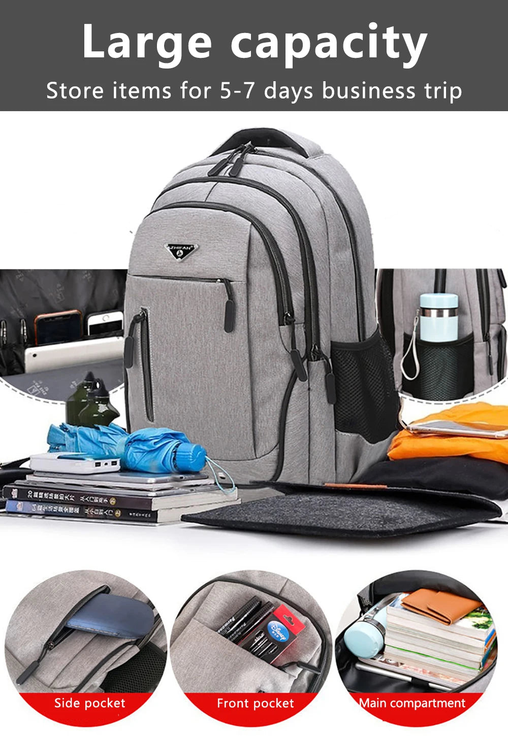 USB Charging Backpack – Fashion Meets Functionality