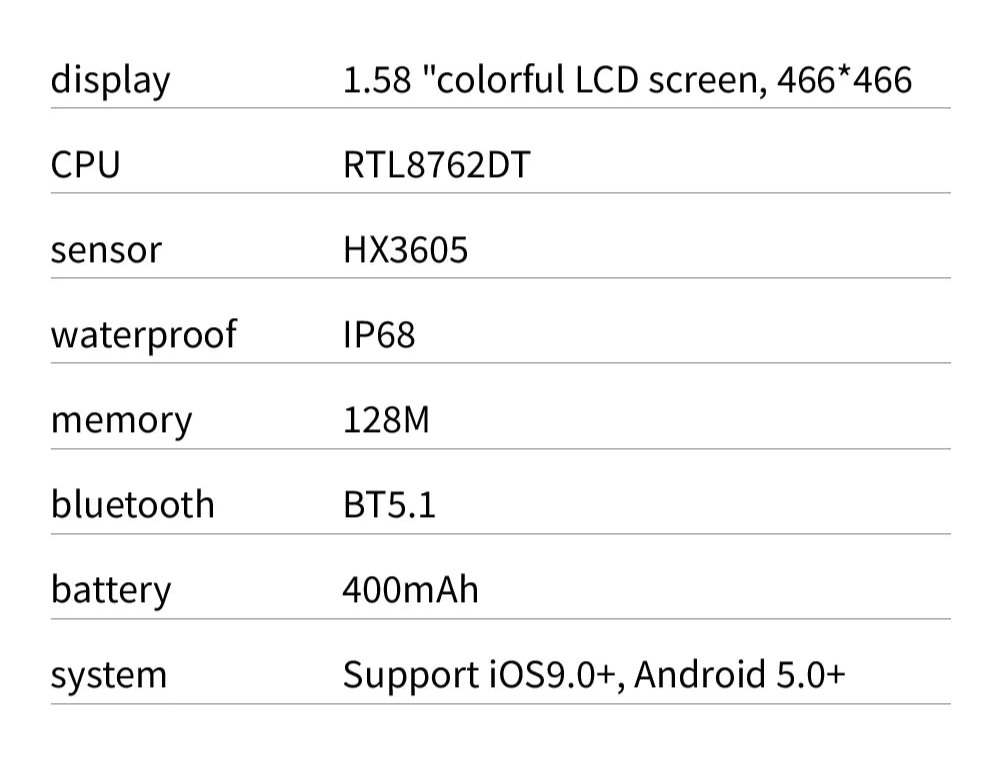 Stainless Steel Smartwatch: 1.58'' Display, Bluetooth Calling, Wireless Charging