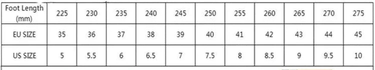 Unisex Cushioned Running Shoes – Non-Slip Athletic Trainers / Sneakers