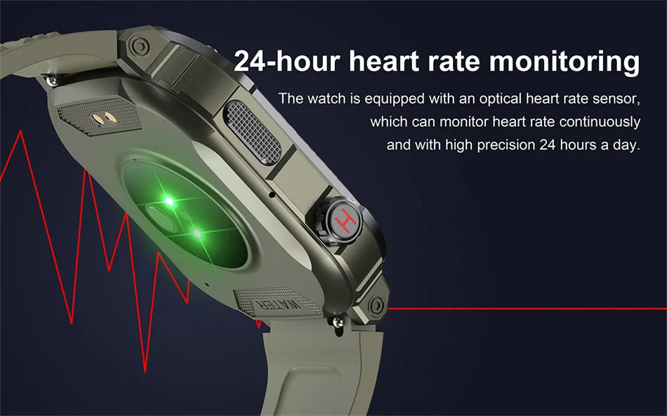 2024 Military-Grade Smartwatch – Rugged, Waterproof, and Ready for Action