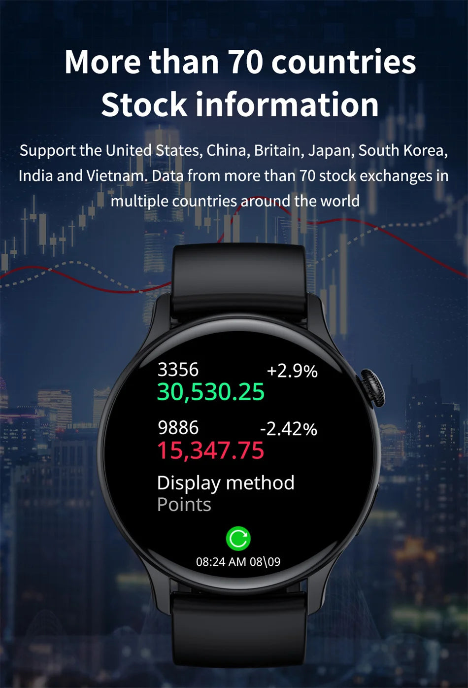Smart Watch – Always-On Display & Voice Calling