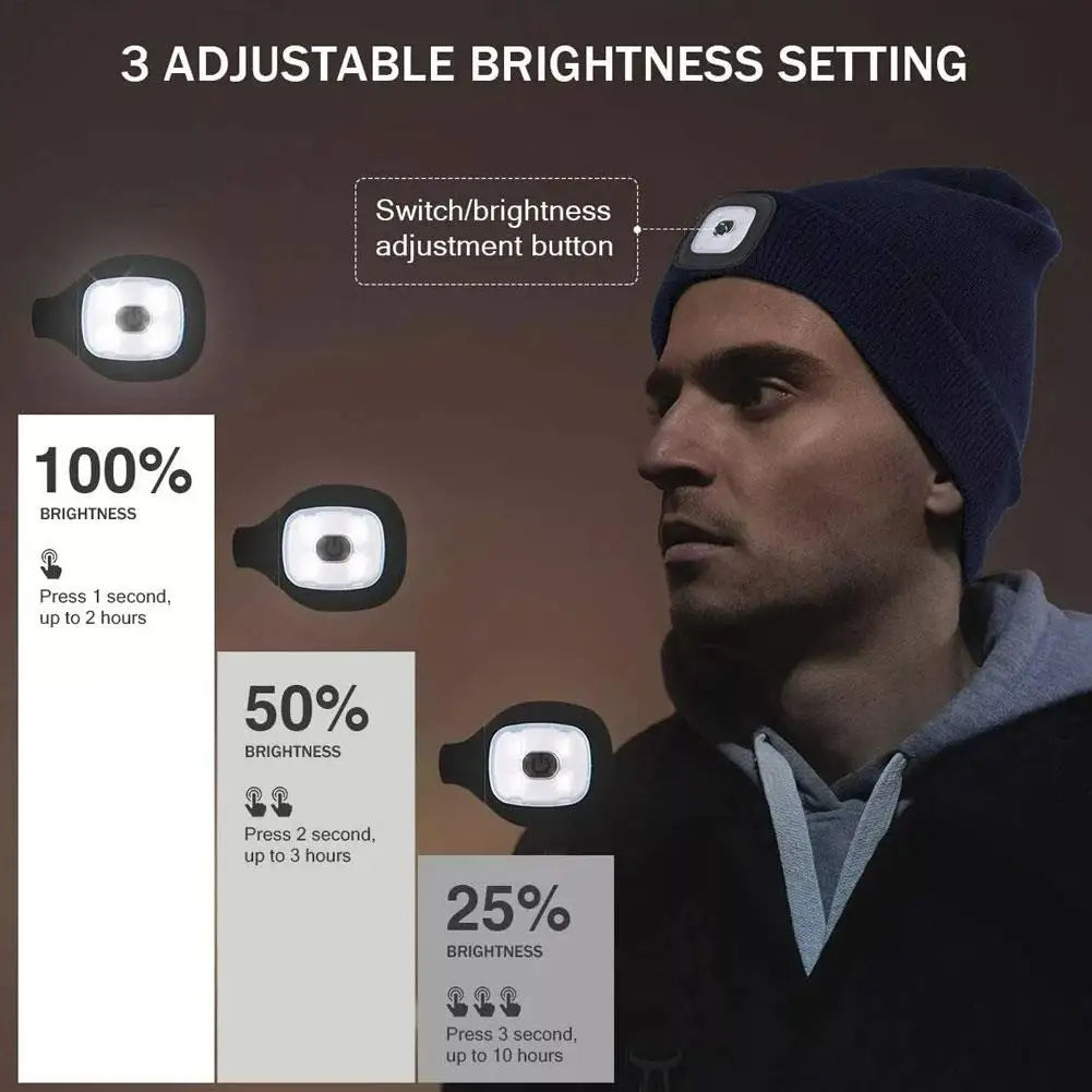 LED Light Knitted Beanie | Warm & Elastic Headlamp Hat for Outdoor Adventures